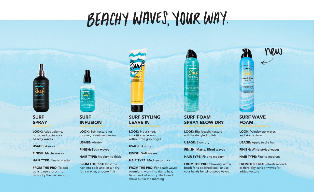 Have you met Surf Foam Spray Blow Dry? – Meridian Salon