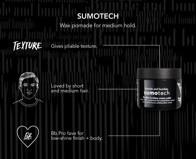 Men's Discovery Stylers Bundle